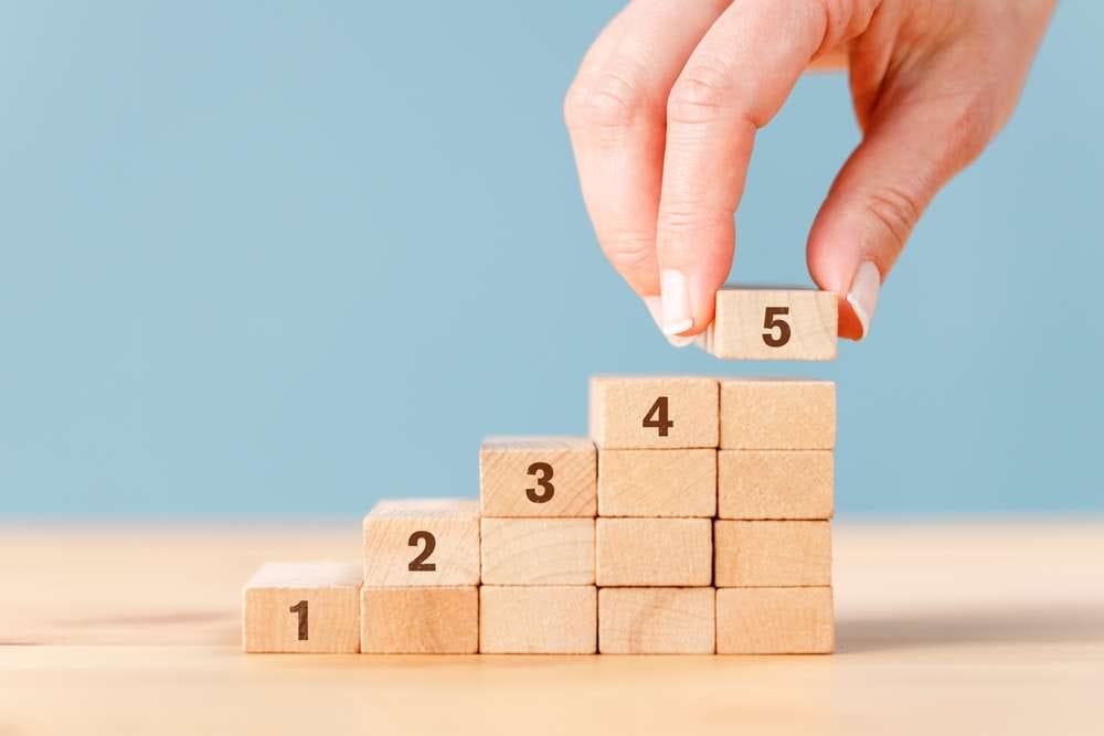 スペインの整然とした通りを彷彿とさせるように、昇順で並べられた「1」から「4」までラベルが貼られた木製のブロックの階段の一番上に、手が「5」とラベルが貼られた木製のブロックを置いています。