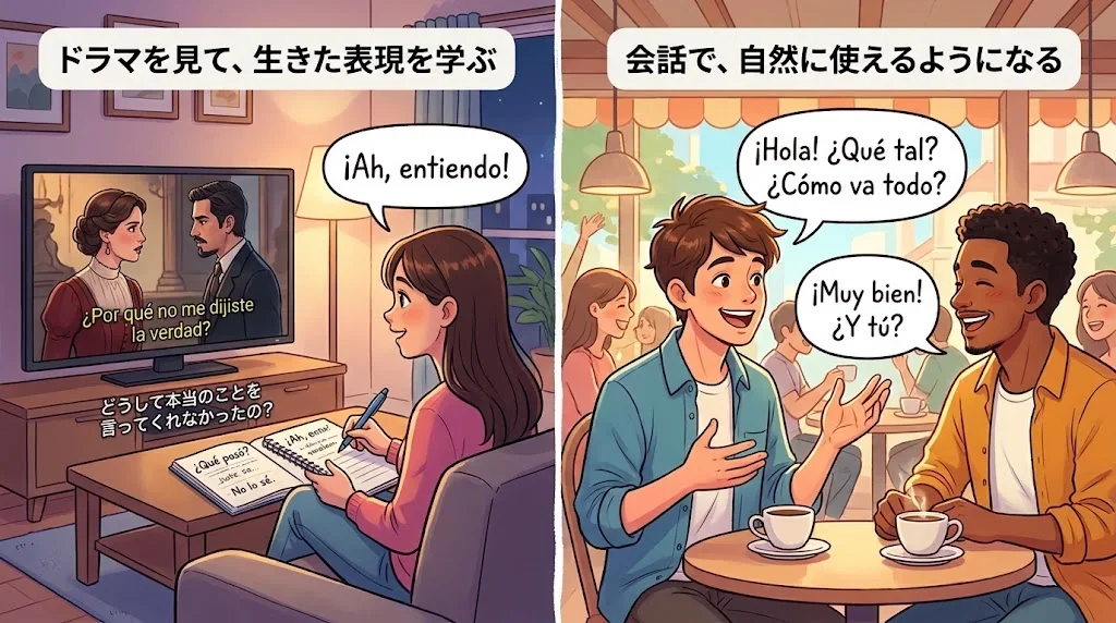 スペイン語ドラマを観ることで会話力を高めるシーン